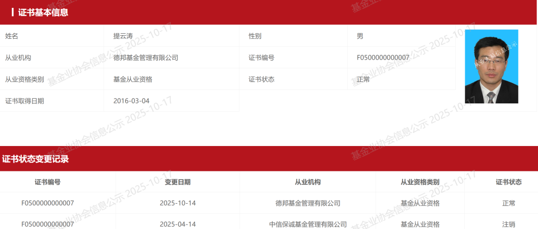 大家追的基金经理去哪儿了