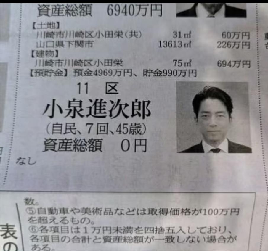 四代政治世家，资产申报单上写着一行字：0元。你没看错。日本前首相小泉纯一郎的儿