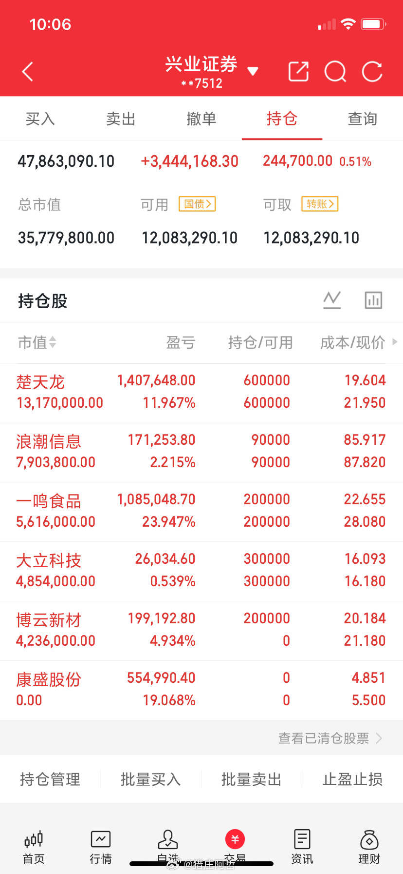 内容限制太严重了，什么都不说，你们要的实时看图懂的都懂​​​