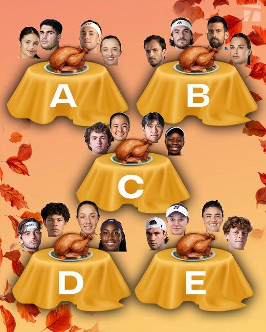 你愿意坐哪一桌？