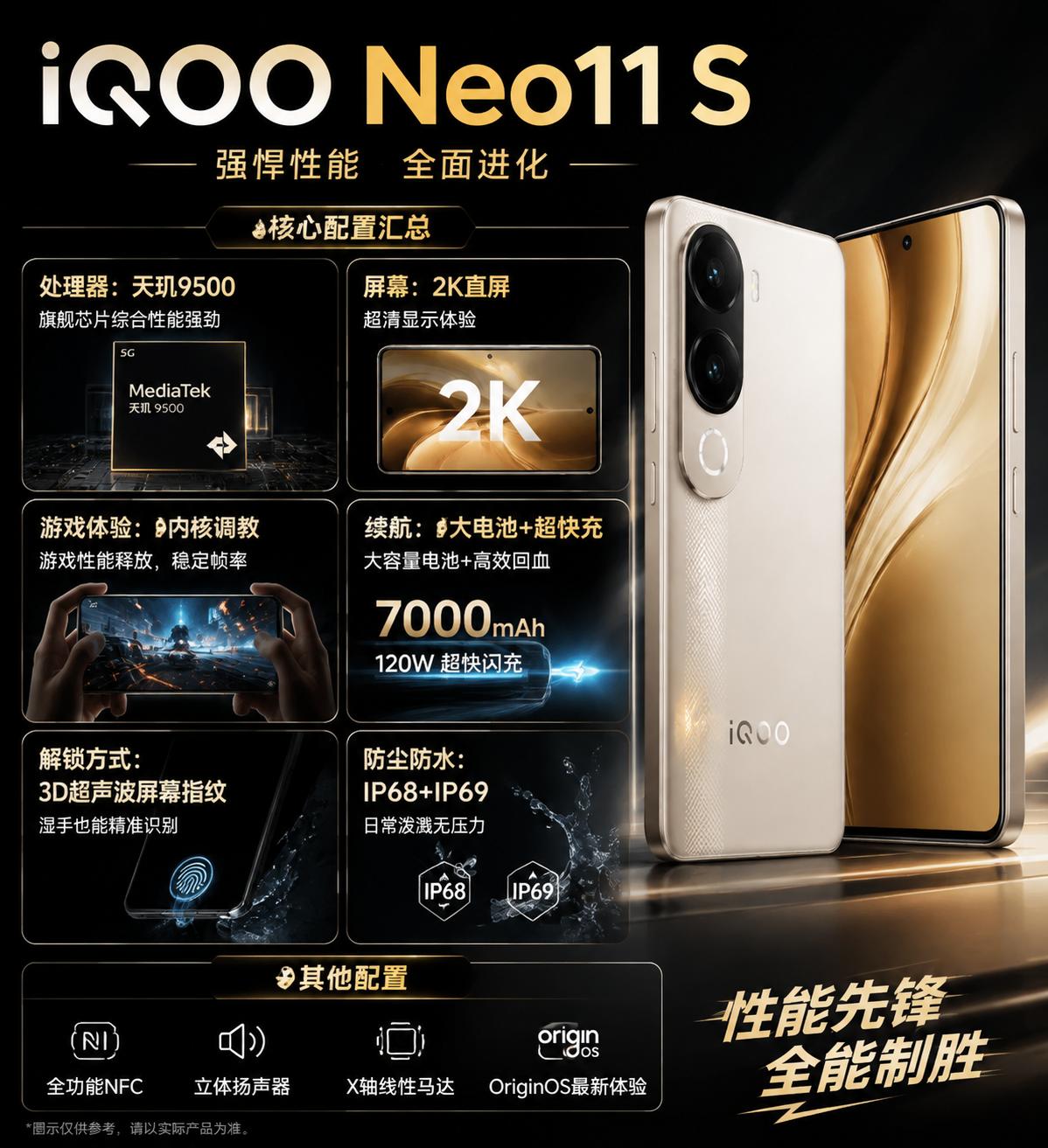 iQOONeo11S配置曝光！天玑9500+2K直屏，这次中端机是真的开始“卷