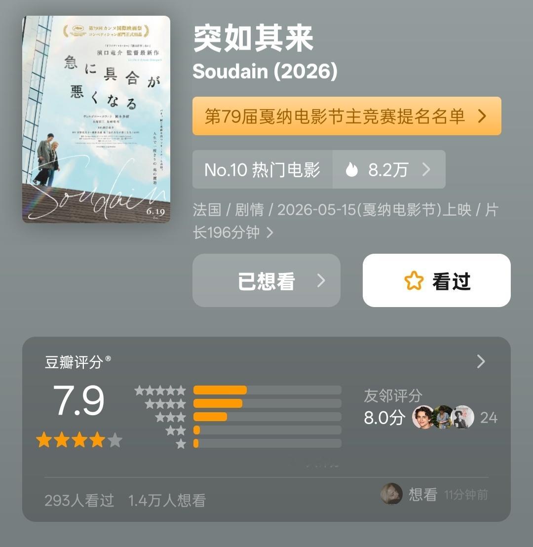 本届戛纳主竞赛，豆瓣首批开分，目前上7分的三部可以重点关注下⬇️戛纳电影节《突