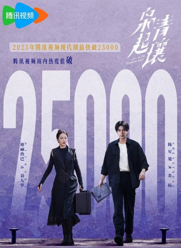 《枭起青壤》首日热度最终没超过《许我耀眼》！