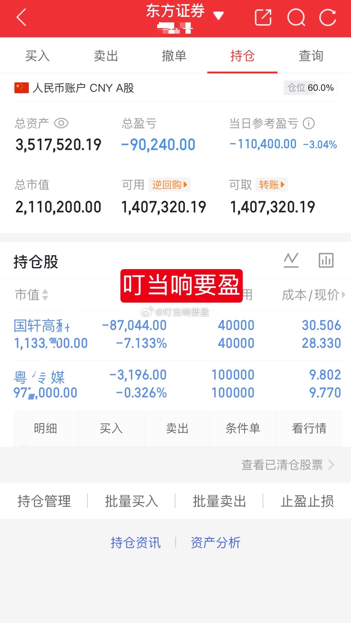 叮当｜100W挑战一年翻5倍「第147天」继续持有：002181粤传媒00207