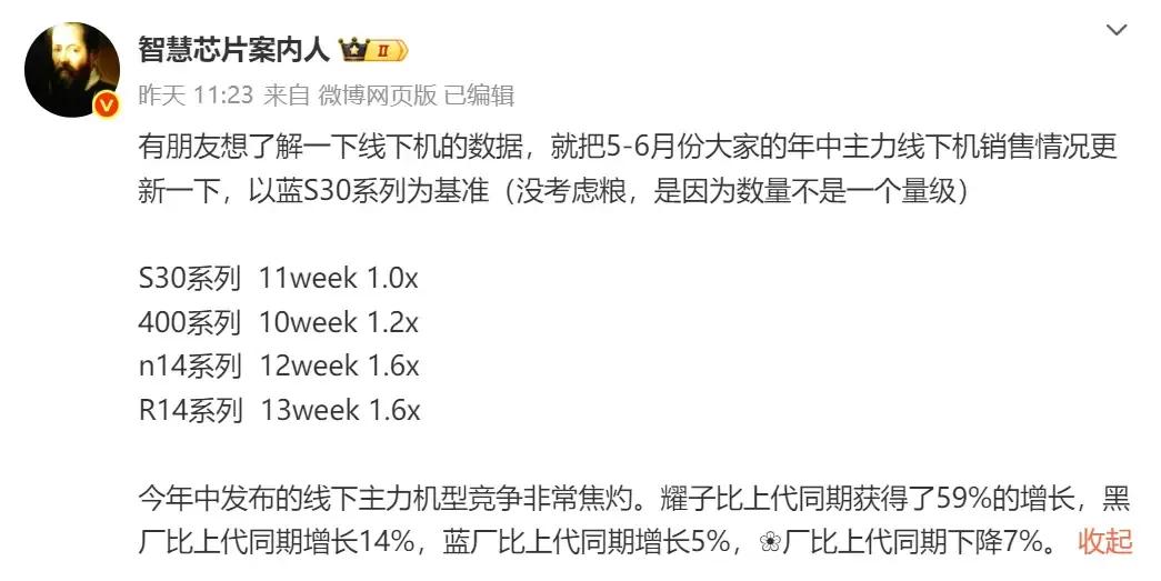 手机圈要变天？荣耀飙升华为下滑😲宝子们，手机圈又有大动静啦！博主智慧芯片案
