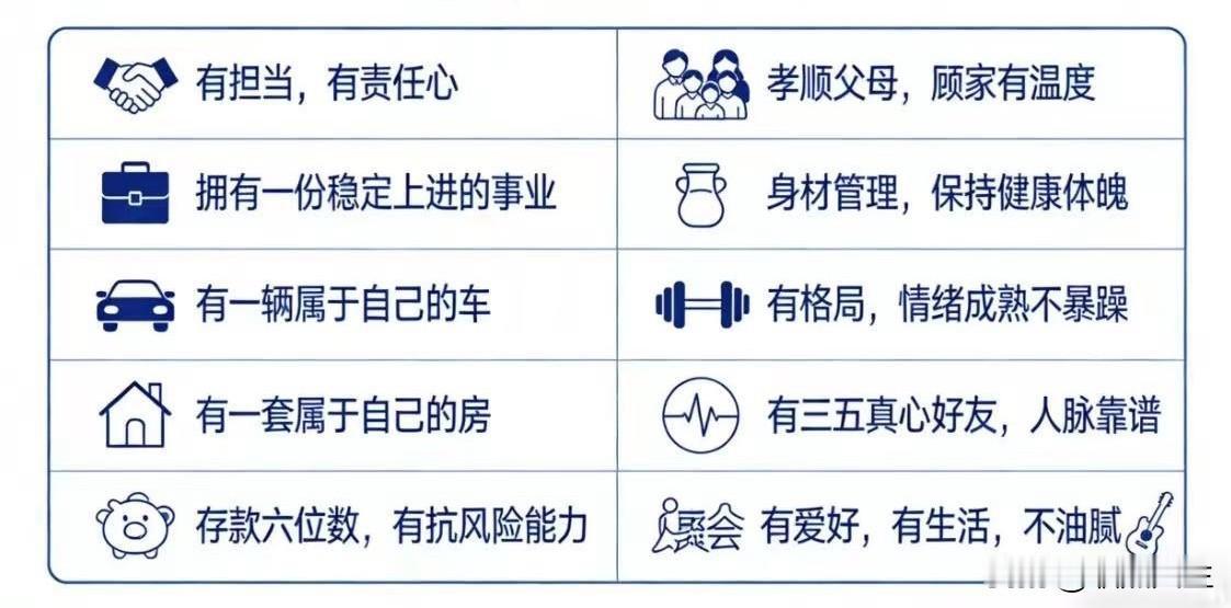 人生十大目标，看看你实现了几条？