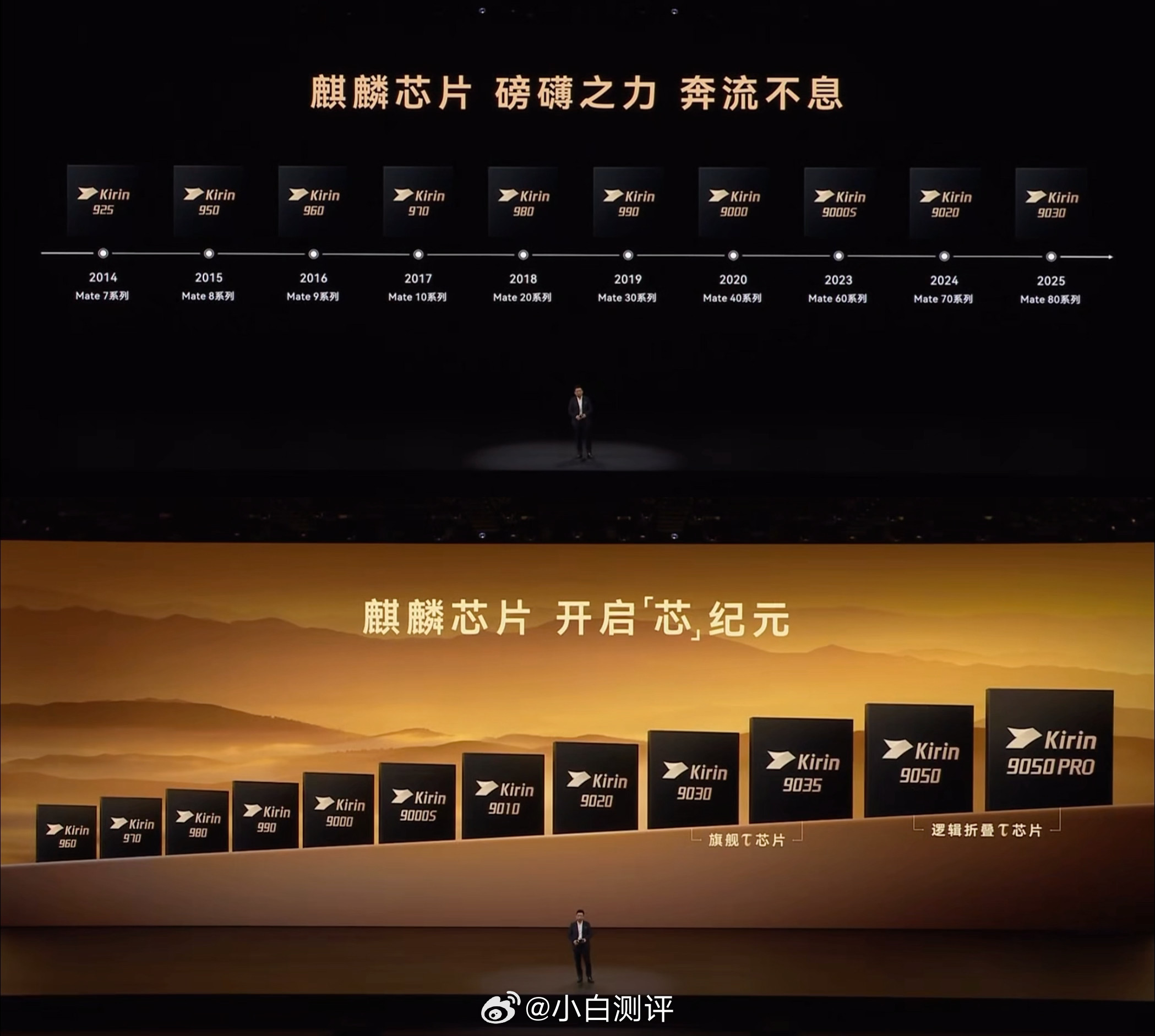 从麒麟925到麒麟9050Pro“奔流不息”​​​