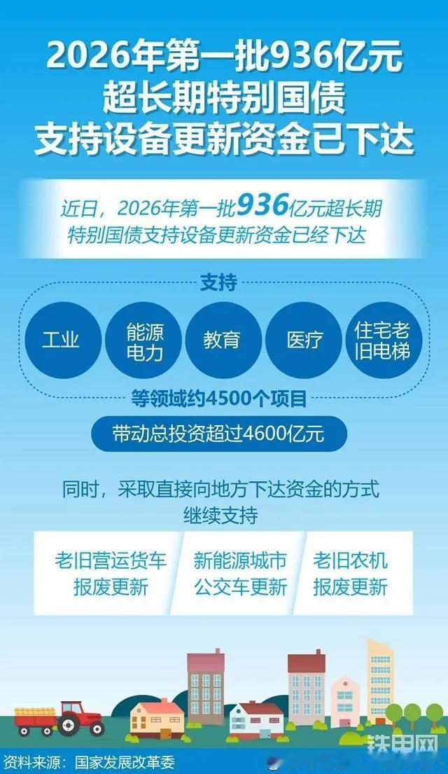 915亿国债补贴直达企业！不用还、直接给，普通人、企业主都看明白大家伙儿注