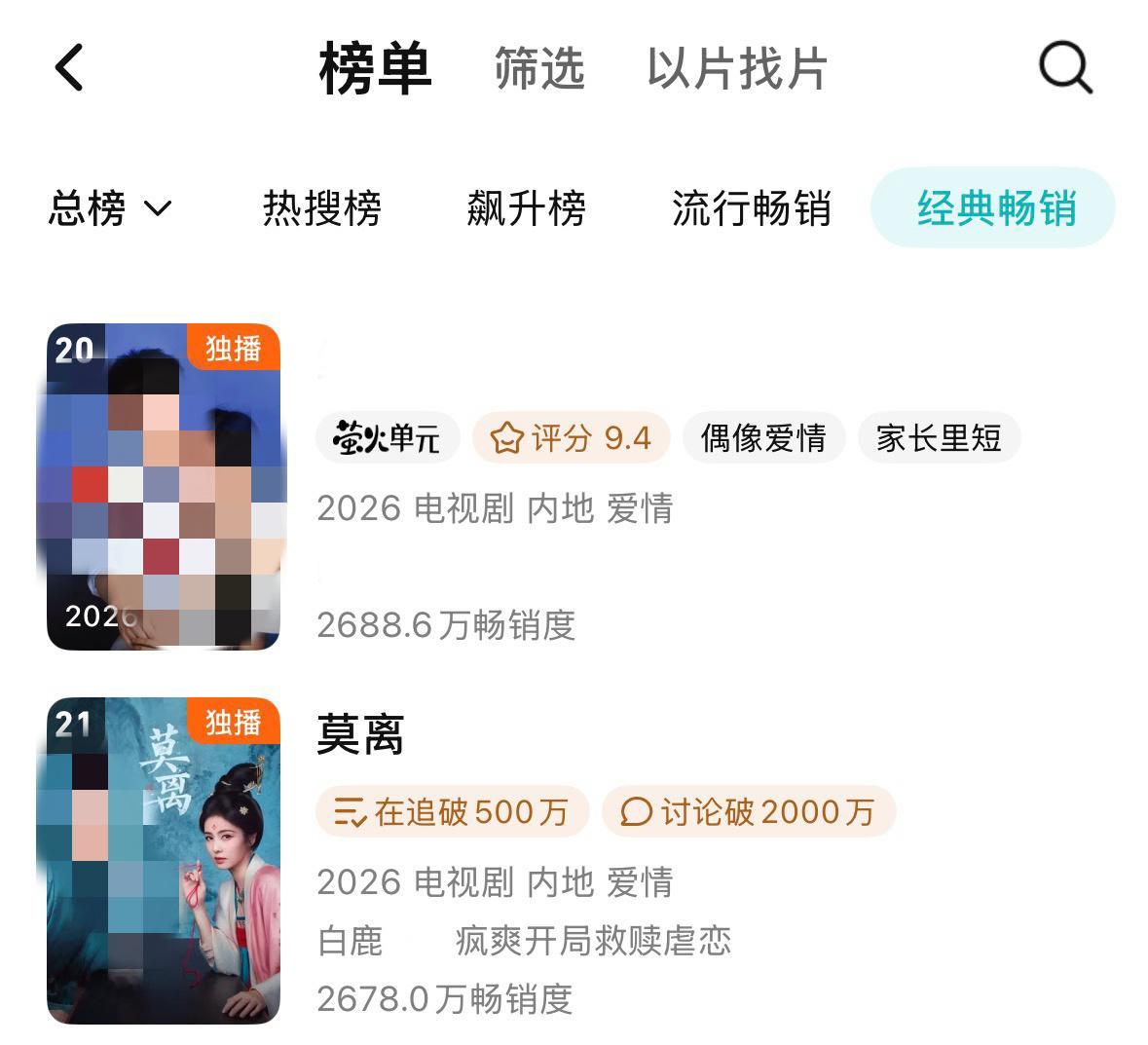 白鹿叶璃莫离又双叒叕加广了，广告总时长高达2011″，拉新榜再次上升一位进入年