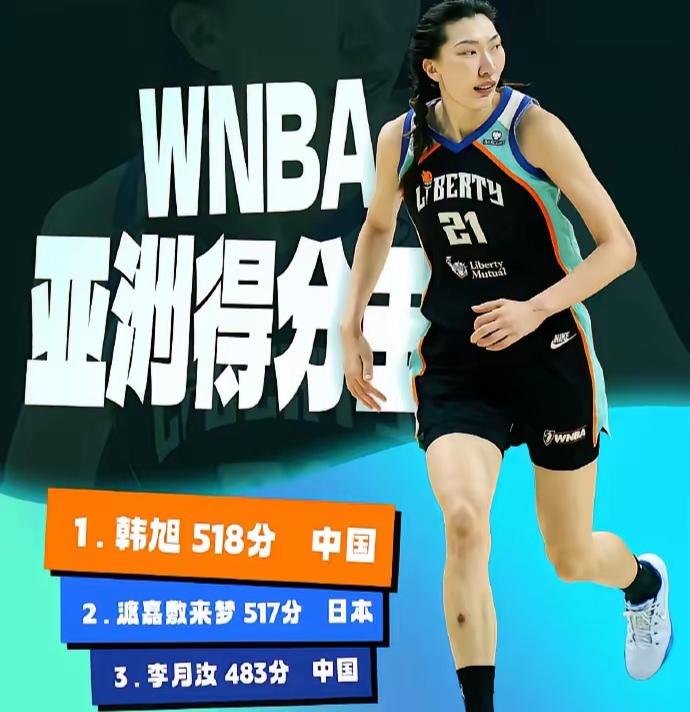 中国🇨🇳女篮之荣耀，韩旭超越渡嘉敷来梦登顶WNBA亚洲得分王。亚洲球员WNB