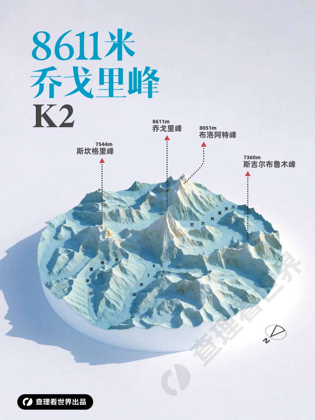 世界第二高峰：山中之王乔戈里峰