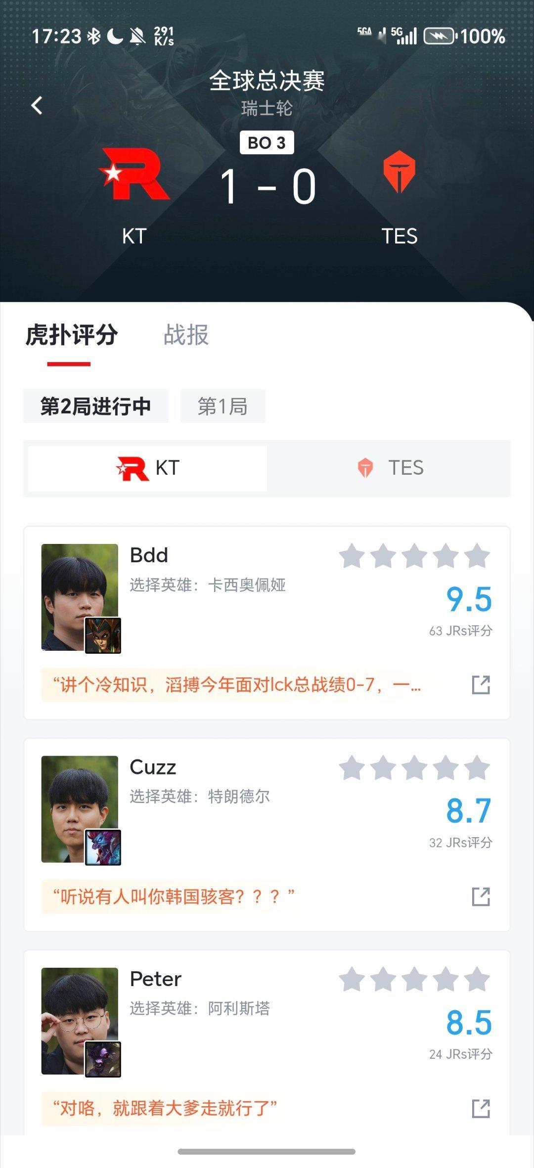 TES皇子滔博哥今天怎么了啊，KT还是不容小觑啊，希望AL打CFO正常发挥吧！