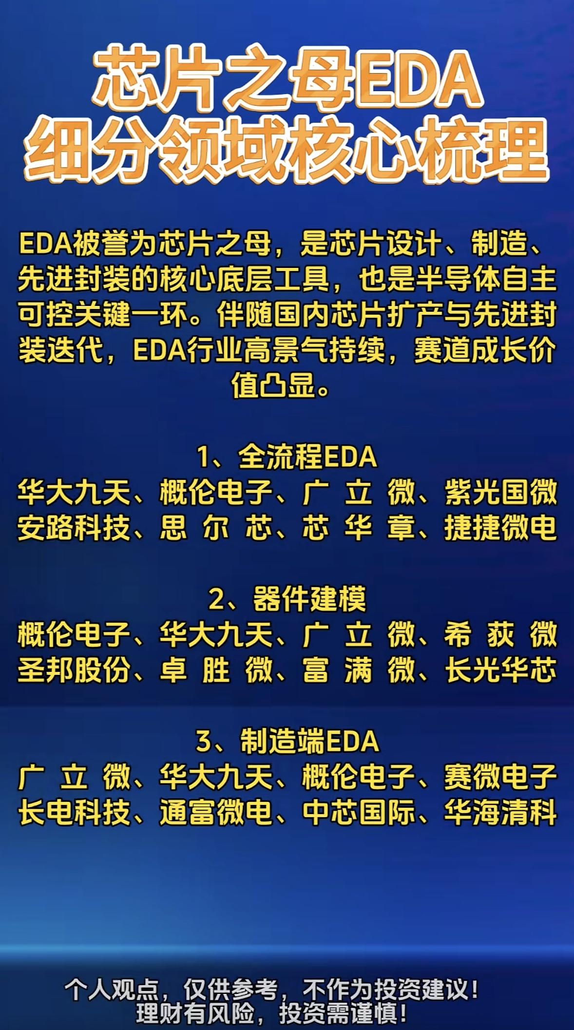 芯片之母EDA细分赛道全梳理，谁是你的宝藏股？高景气赛道，成长价值拉满！芯片
