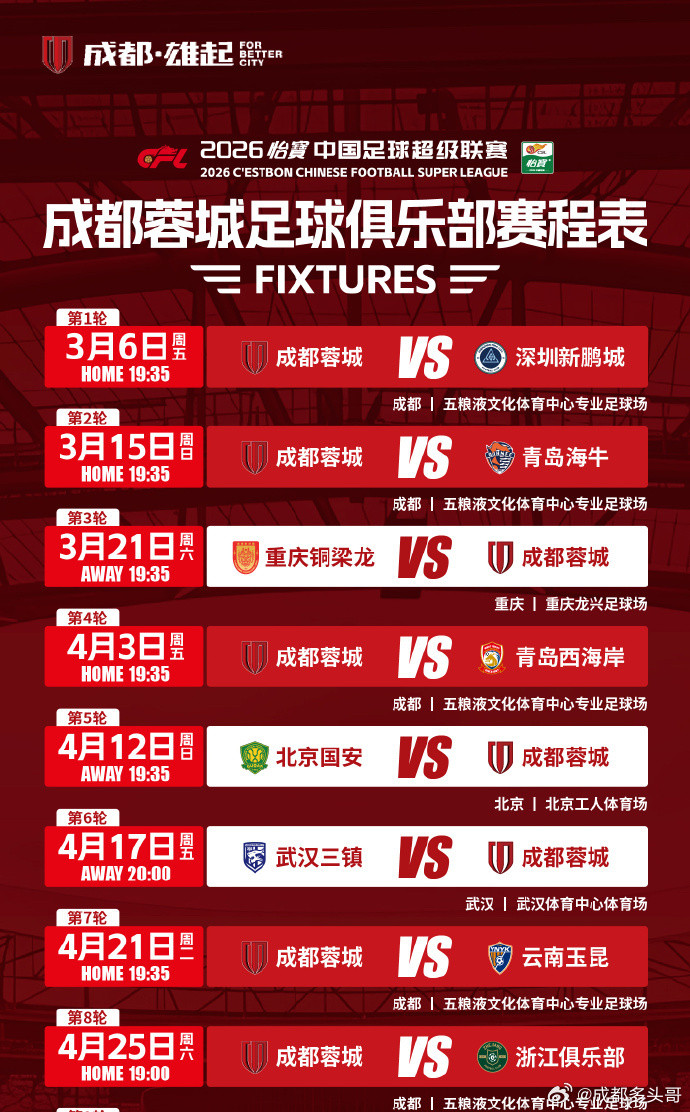 3月：先下手为强。3月成都蓉城赛程非常友好，从几个对手看，堪称最好的抢分机会。先