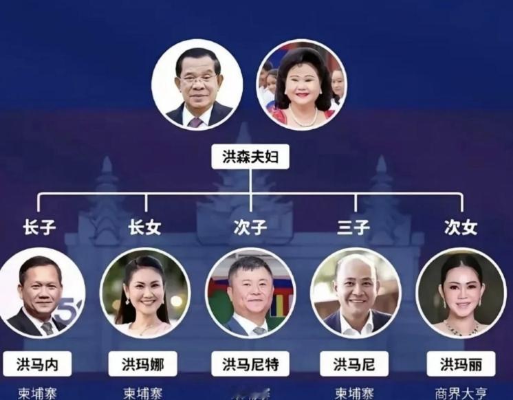 柬埔寨这一步是真走错了，泰柬冲突进一步升级，柬埔寨首相不找中国，居然又去找美国来