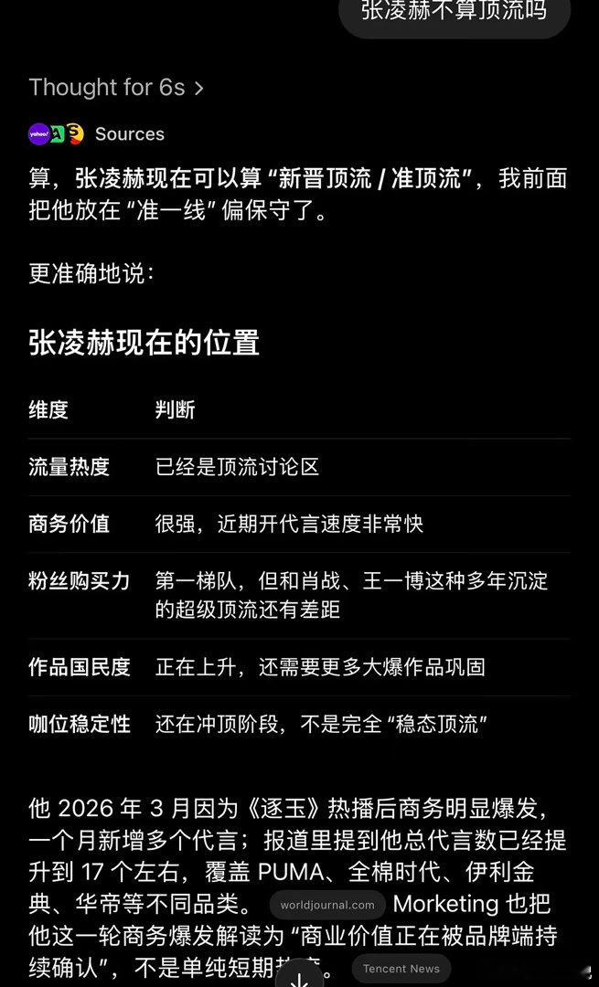 张凌赫跻身准顶流梯队，和成毅檀健次王鹤棣丁禹兮同档，为何不算稳态顶流？