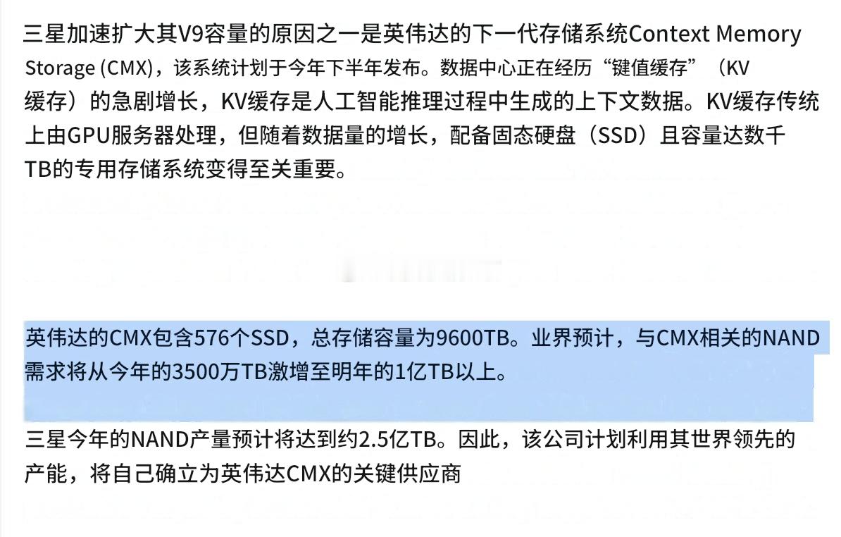 Nvidia的CMX配备了576个SSD，提供总存储容量9,600
