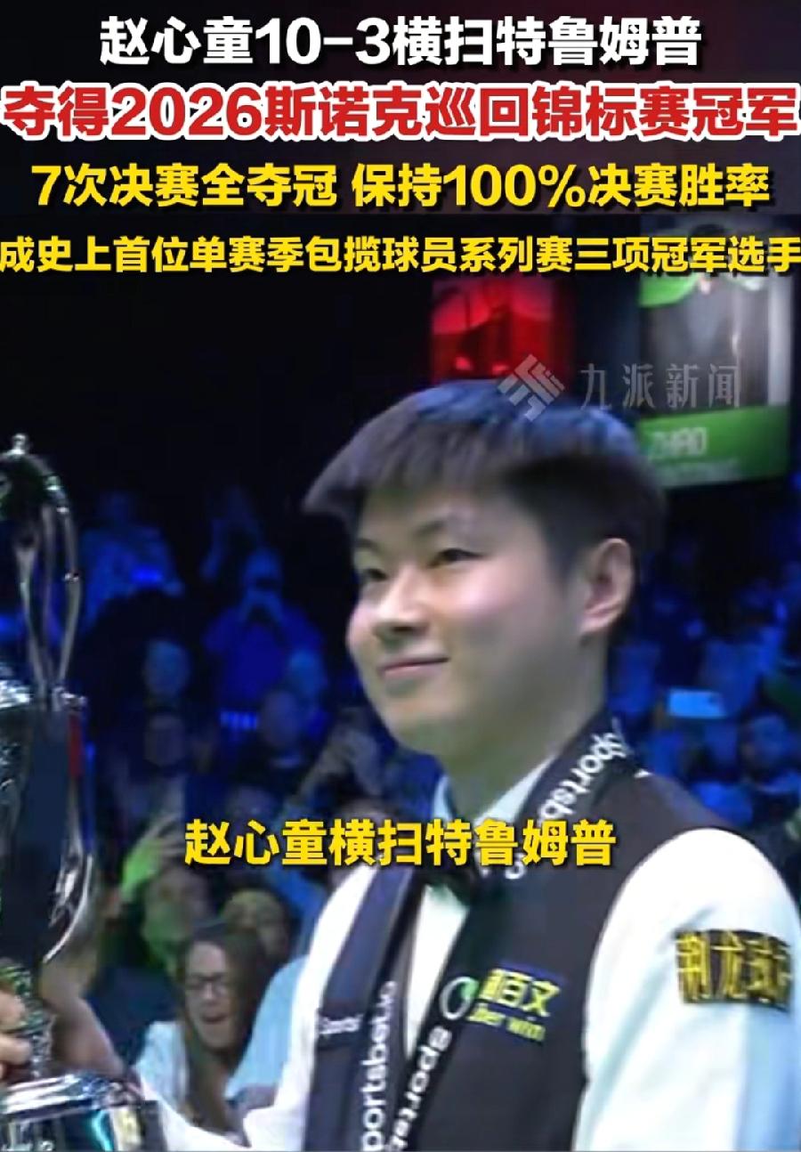 赵心童，奖金收割机！今年一季度刚过完，三大赛收割48万英镑、约470万元人民币！