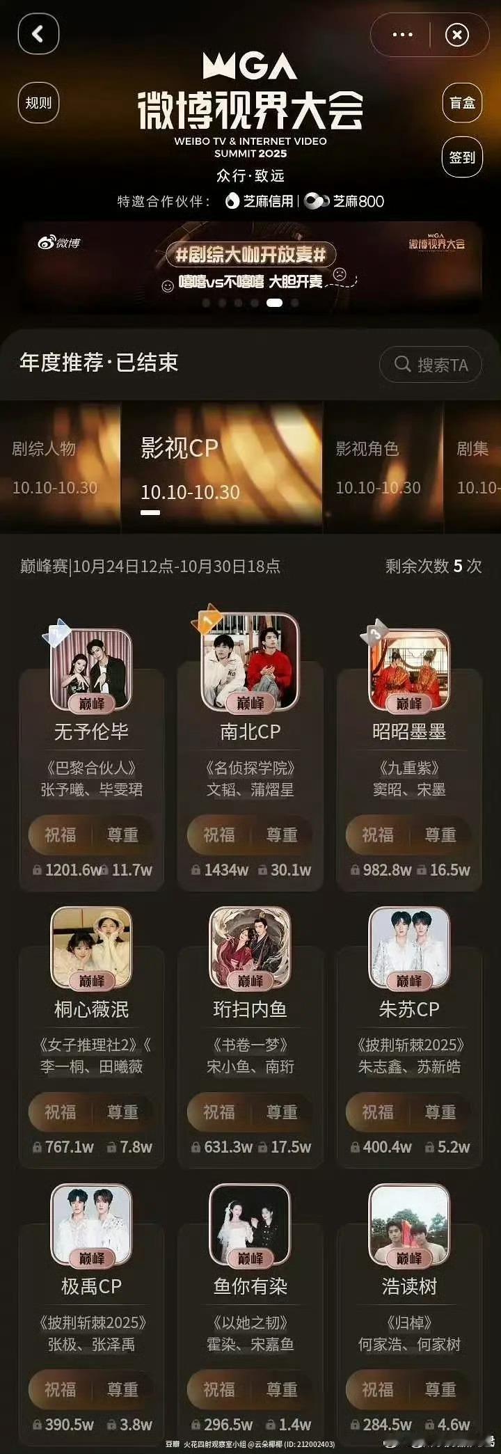 投了一个月的票最后只是徒劳[笑着哭]​​​