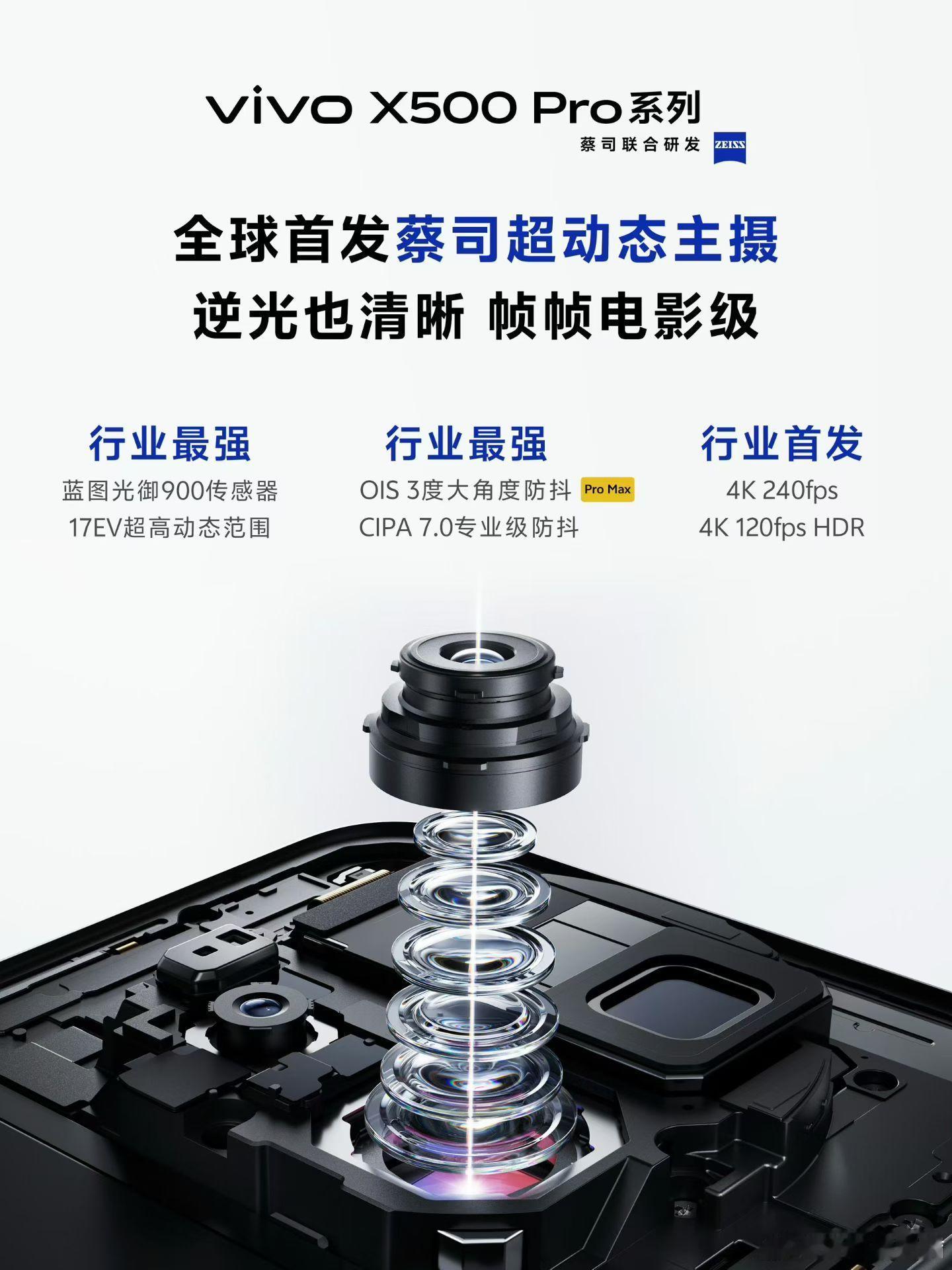 这次vivoX500系列感觉是真准备把影像再往上抬一档了vivox500系