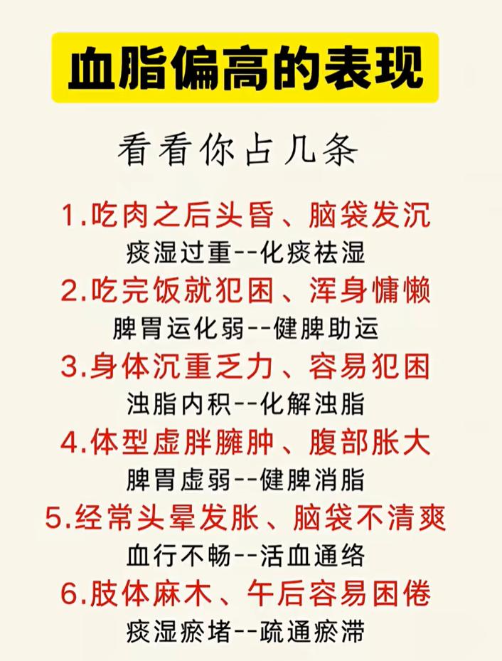 吃肉头昏、饭后犯困？6类症状，读懂血脂异常的信号