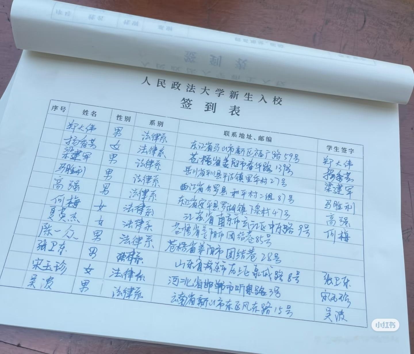 陈一众你怎么不签到​​​