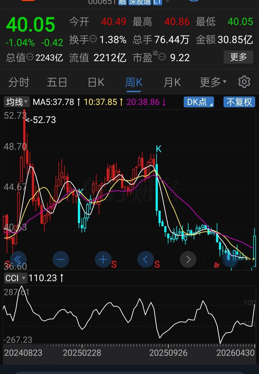每股净资产27.14元，每股未分配利润25.80元，全年归母净利润290.03亿