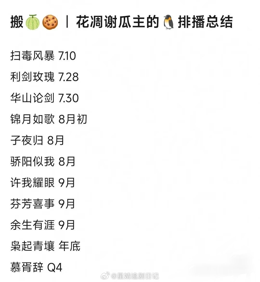 🍉真瓜主S+大剧Q3预排播料扫毒风暴7.10利剑玫瑰7.28华山论剑7.