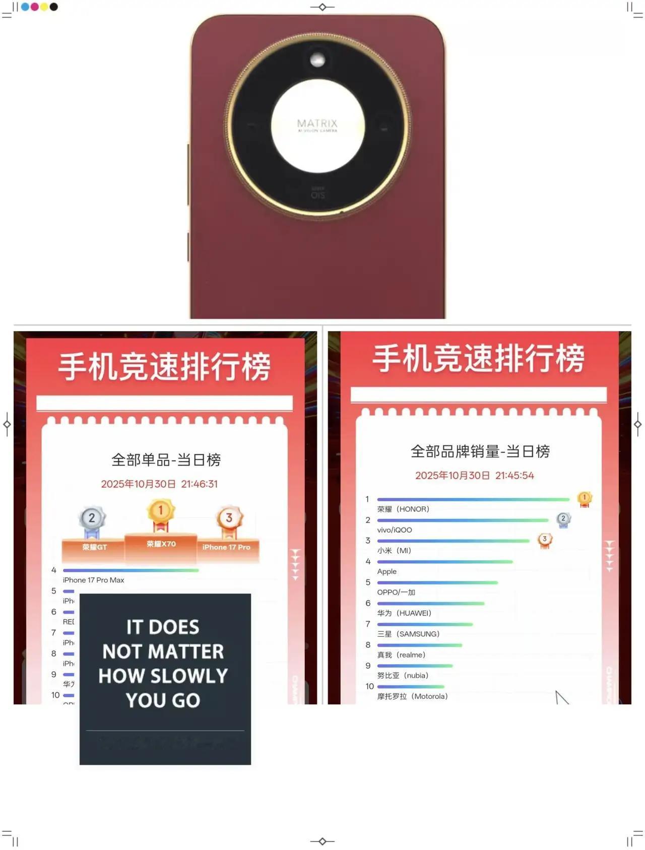 双11刚开场，荣耀就“掀桌”了！京东手机竞速排行榜，销量榜首一夜易主，幕后功