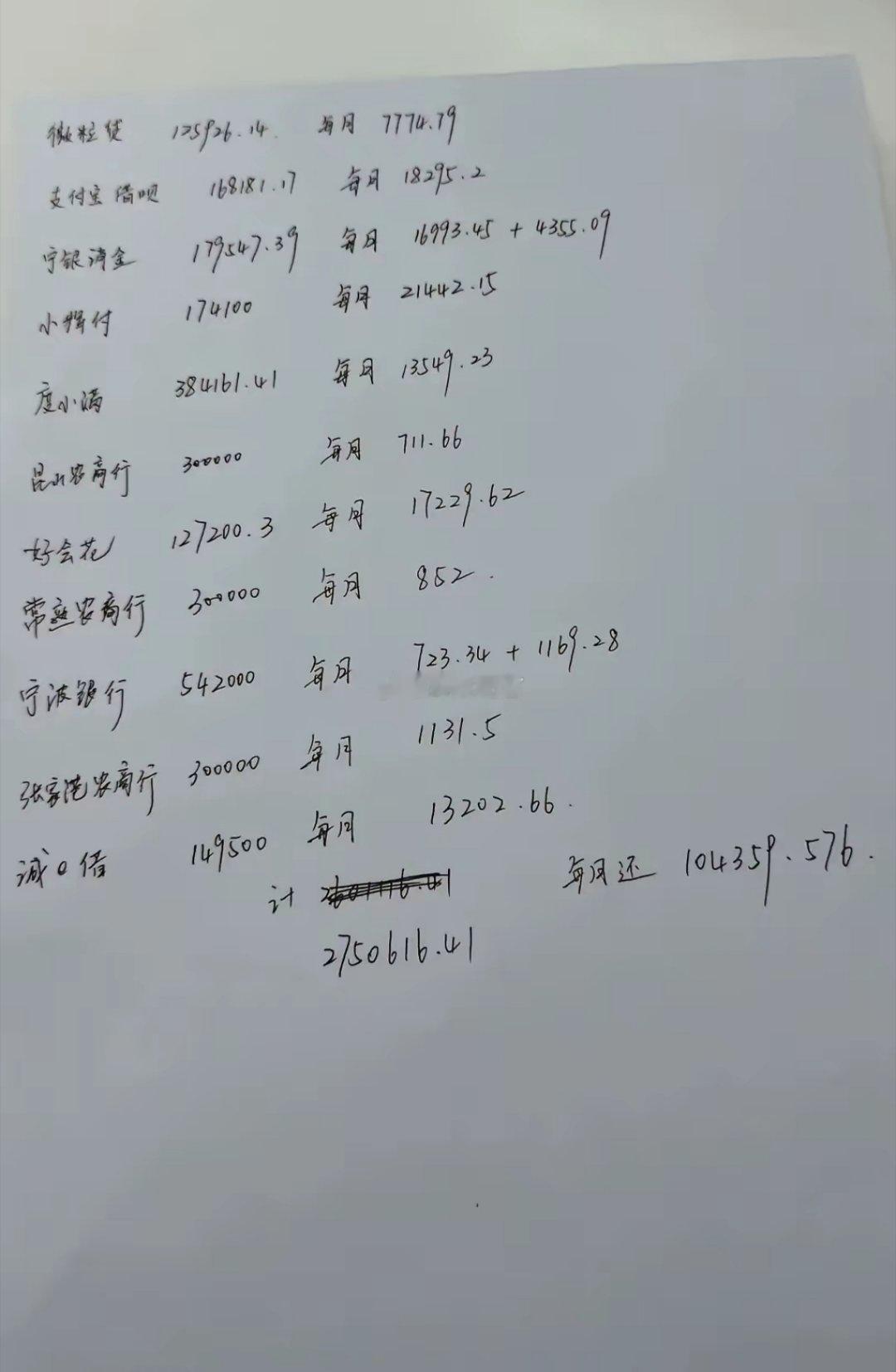 能借这么多的也是有这个实力的，一般的屌丝网贷总额最多也只能撸20w，想欠到50w