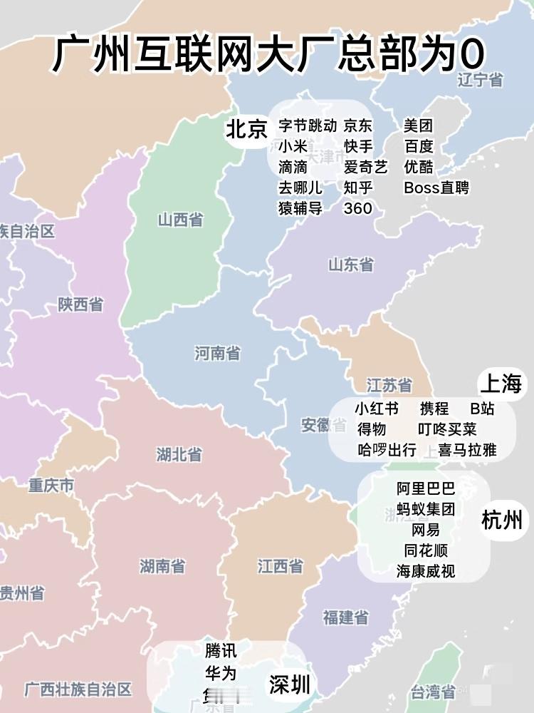 携程买菜哈喽出行都算的话那广州也有，要么大家就把那些小的去掉，杭州只留下阿里。上