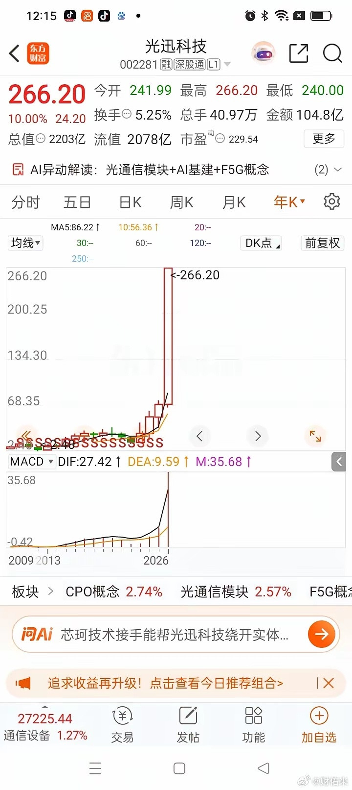 2012年12月，我拿着全部积蓄入市，第一只重仓股就是光迅科技，那时股价4.3元