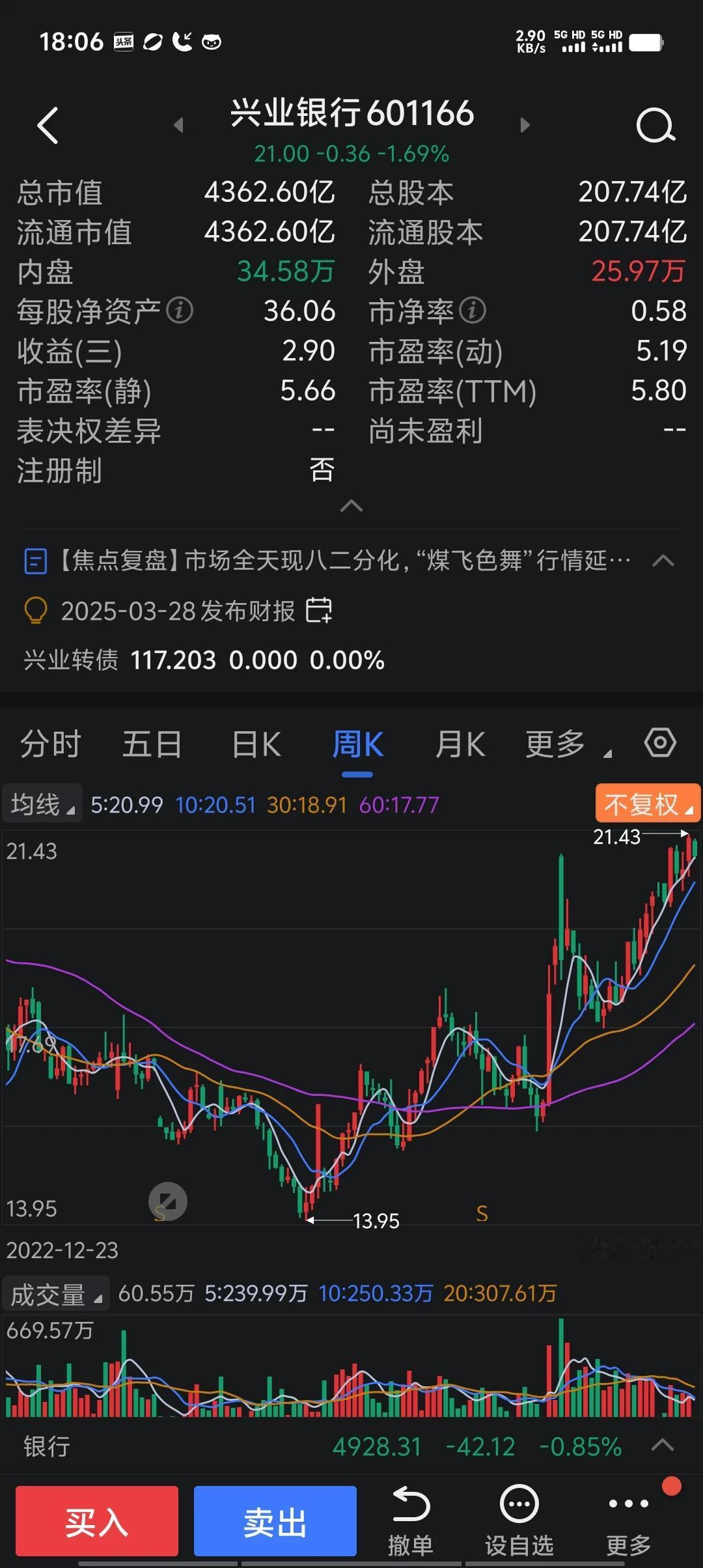 今日银行股资金流出的主要是国有5大行，资金流入主要是股份制银行，说明银行股内部将