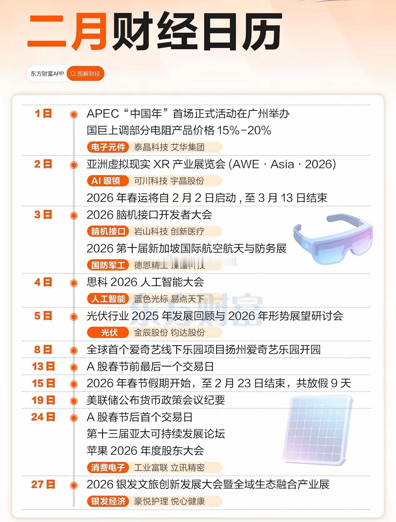 📅二月财经日历：春节+行业盛宴，这些机会别错过！宝子们，二月的财经大事已经排