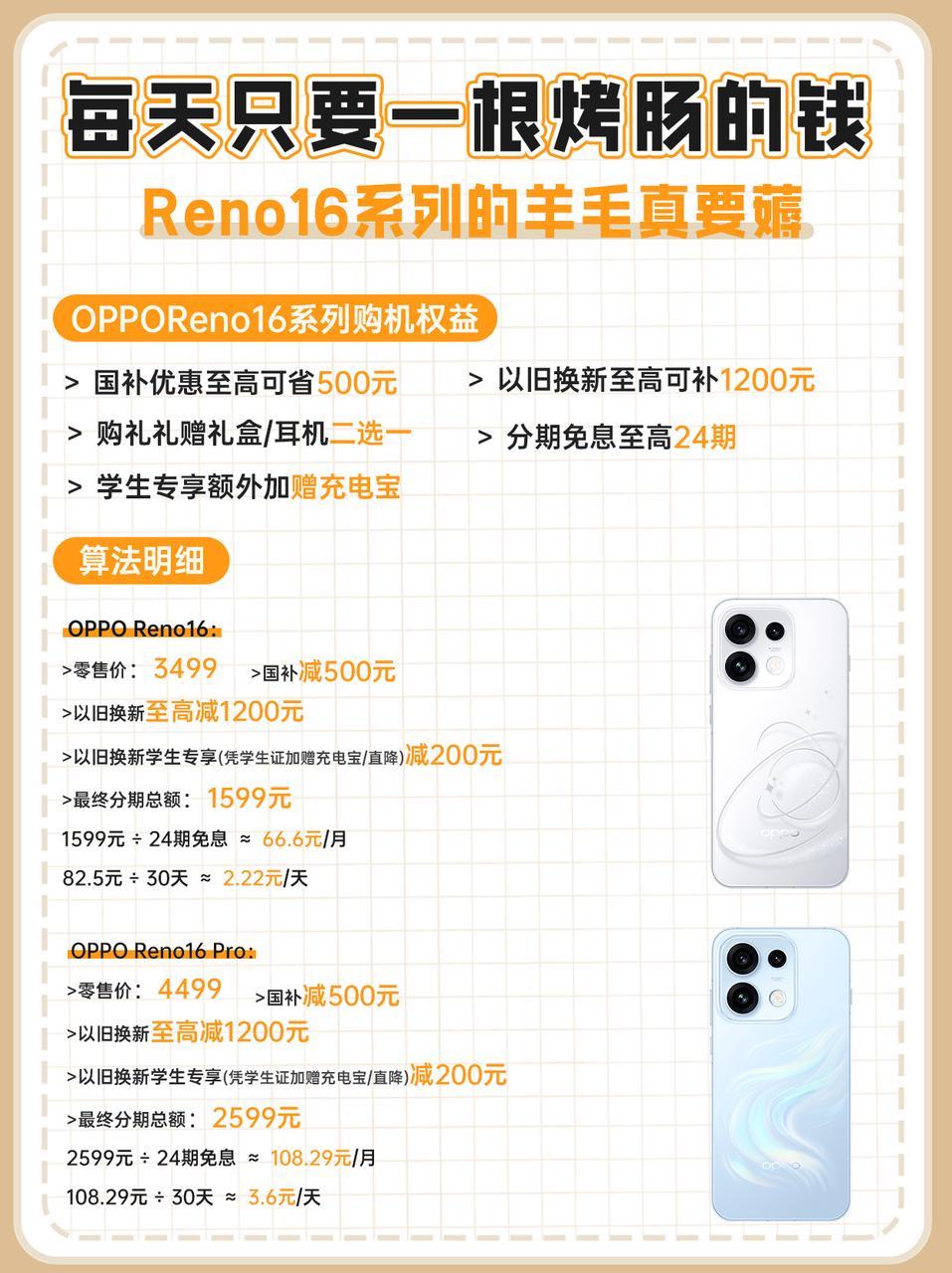 不是？吃少一根烤肠就能买Reno16系列？今年618这么卷吗？！OPPOR