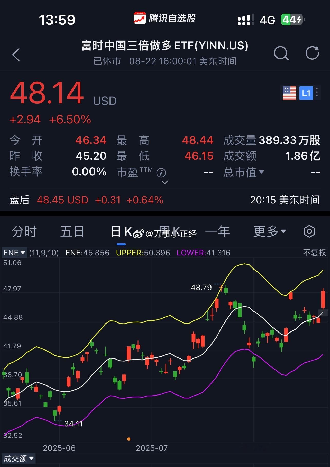 勇敢牛牛，不怕困难！​​​