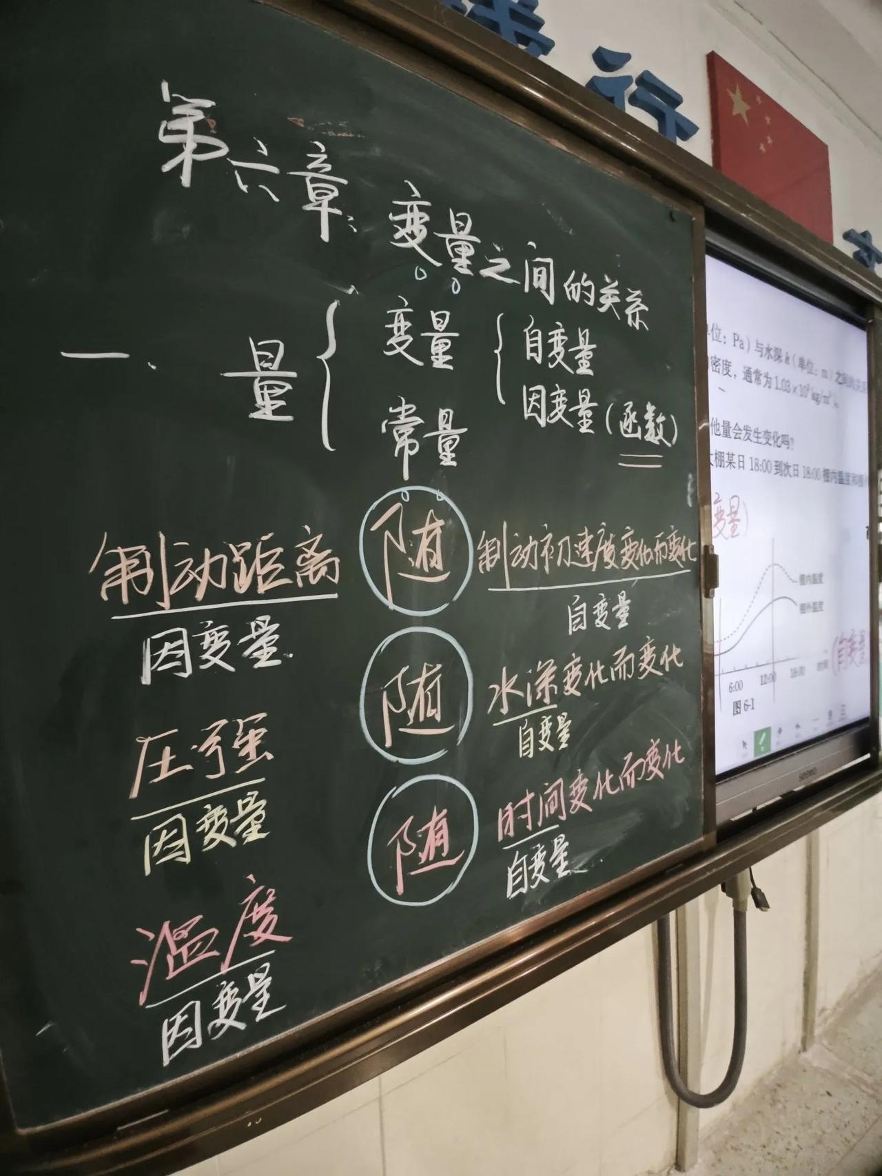 上完今天的数学课之后，突然觉得70后的孩子是幸福，现在孩子不一定有我们那个年代的