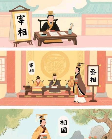 丞相、宰相、相国有什么区别？谁的官职最大？先来说说相国。相国最早起源于春秋时