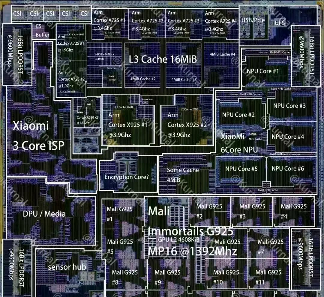 为何小米的“自研3nm”芯片，得不到网友的认可小米成立15年，这15年小米的底