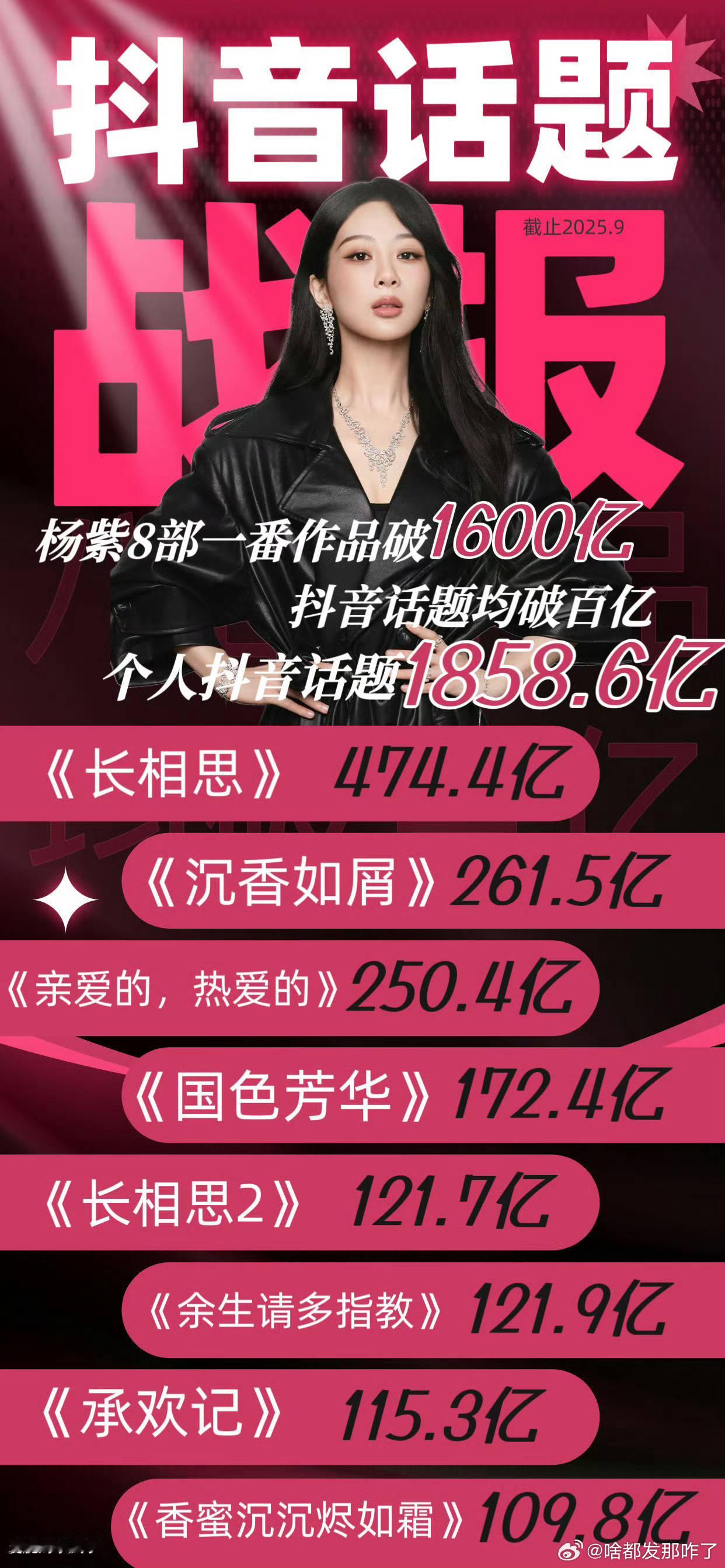 杨紫最厉害的是她的经典爆剧八部曲全是本人原声台词！不投机取巧不仰仗配音，实打实的