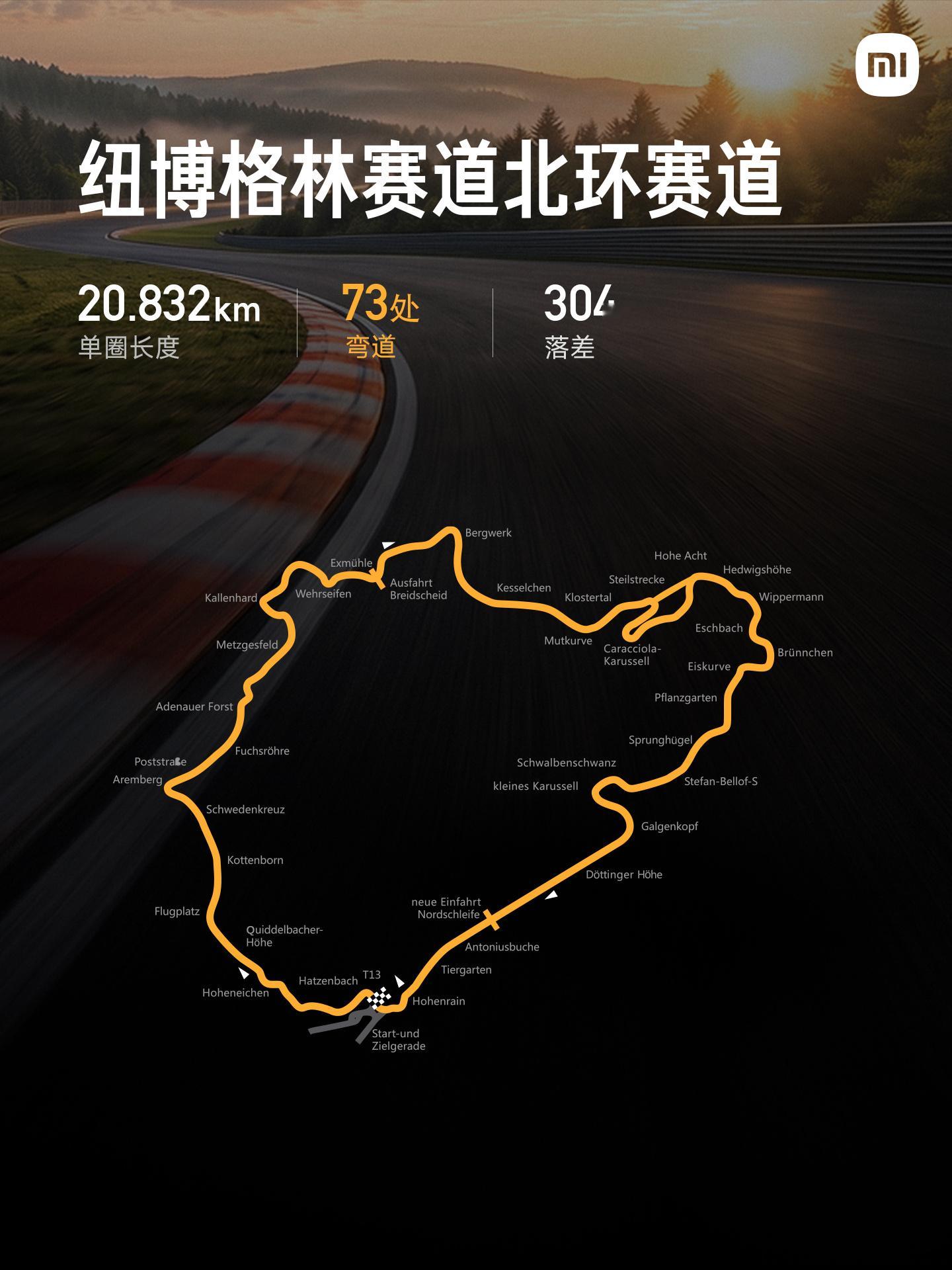 7分22秒755，小米YU7GT刷新纽北SUV圈速纪录14s，成为纽北史上最速