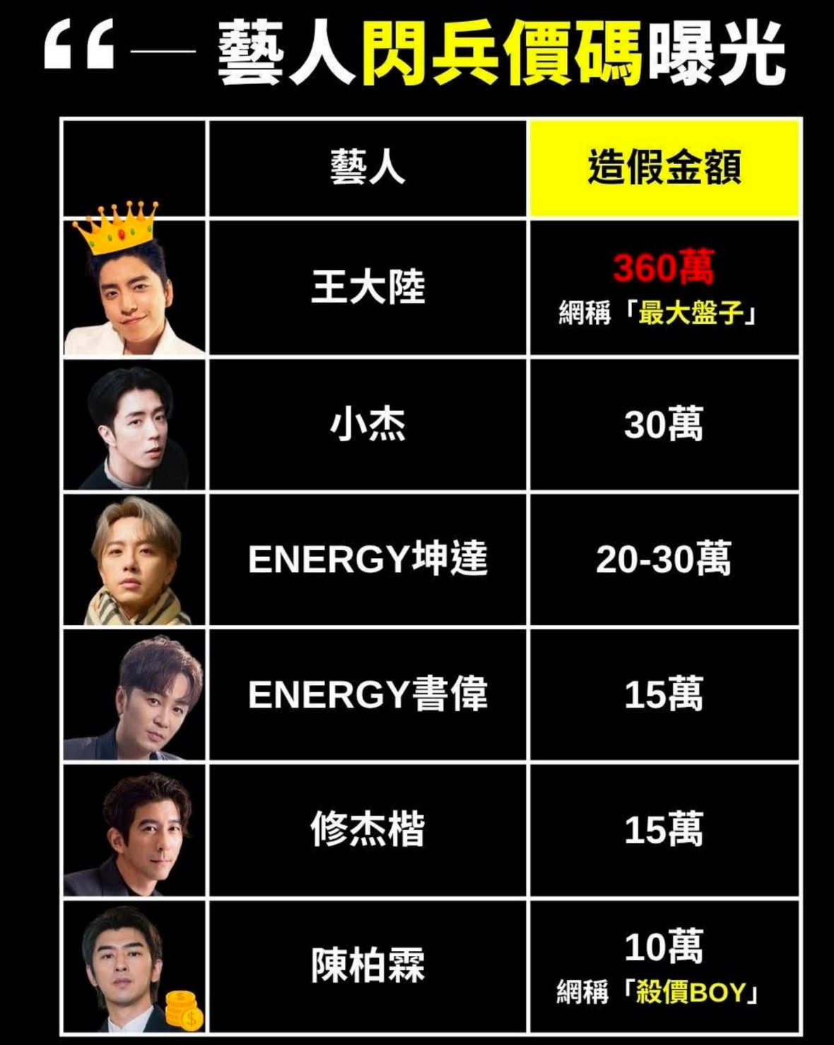 谁做的[捂脸哭]杀价boy我真的笑死​​​
