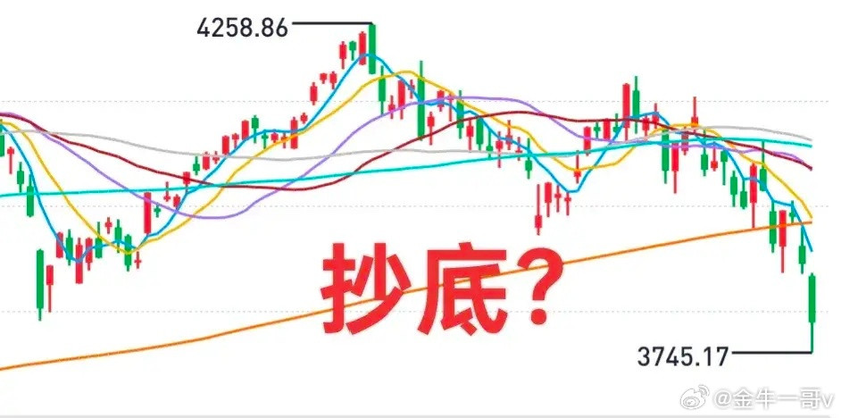 A股：大盘底部呼之欲出！当市场出现多杀多、融资盘爆仓、程序化交易助跌的时候，市场