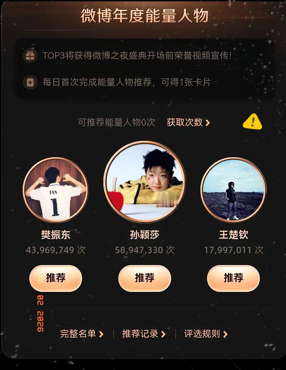 莎莎：一觉醒来，这帮不服输的“女人们”，今年微博之夜的投票，咋个又把我投到第一去