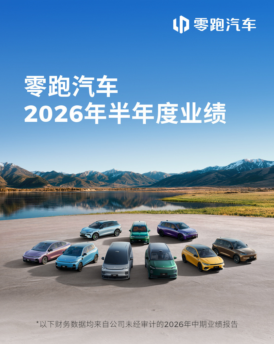 零跑汽车2026年上半年成绩单出来了！营业收入381.1亿元，同比增长57.1%
