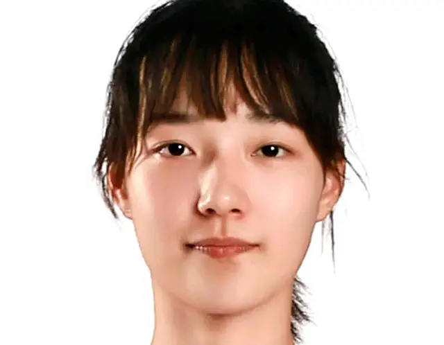 中国女篮2025亚洲杯集训选拔28人名单位置年龄身高体重效力俱乐部