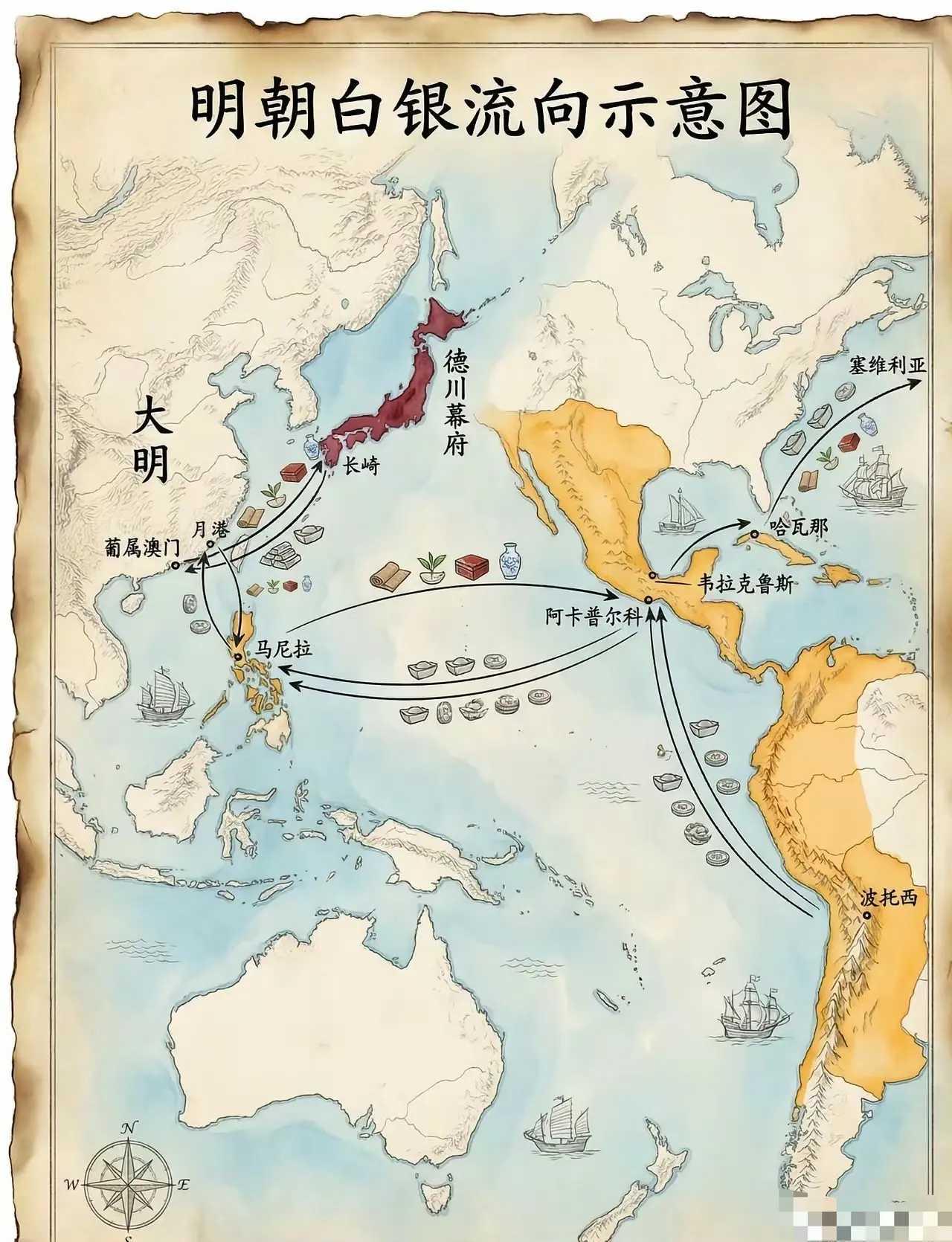 明朝白银流向示意图