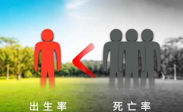 不能光算出生人口，不算死亡人口，现在按一年死亡一千多万算没错。 可中国真正的