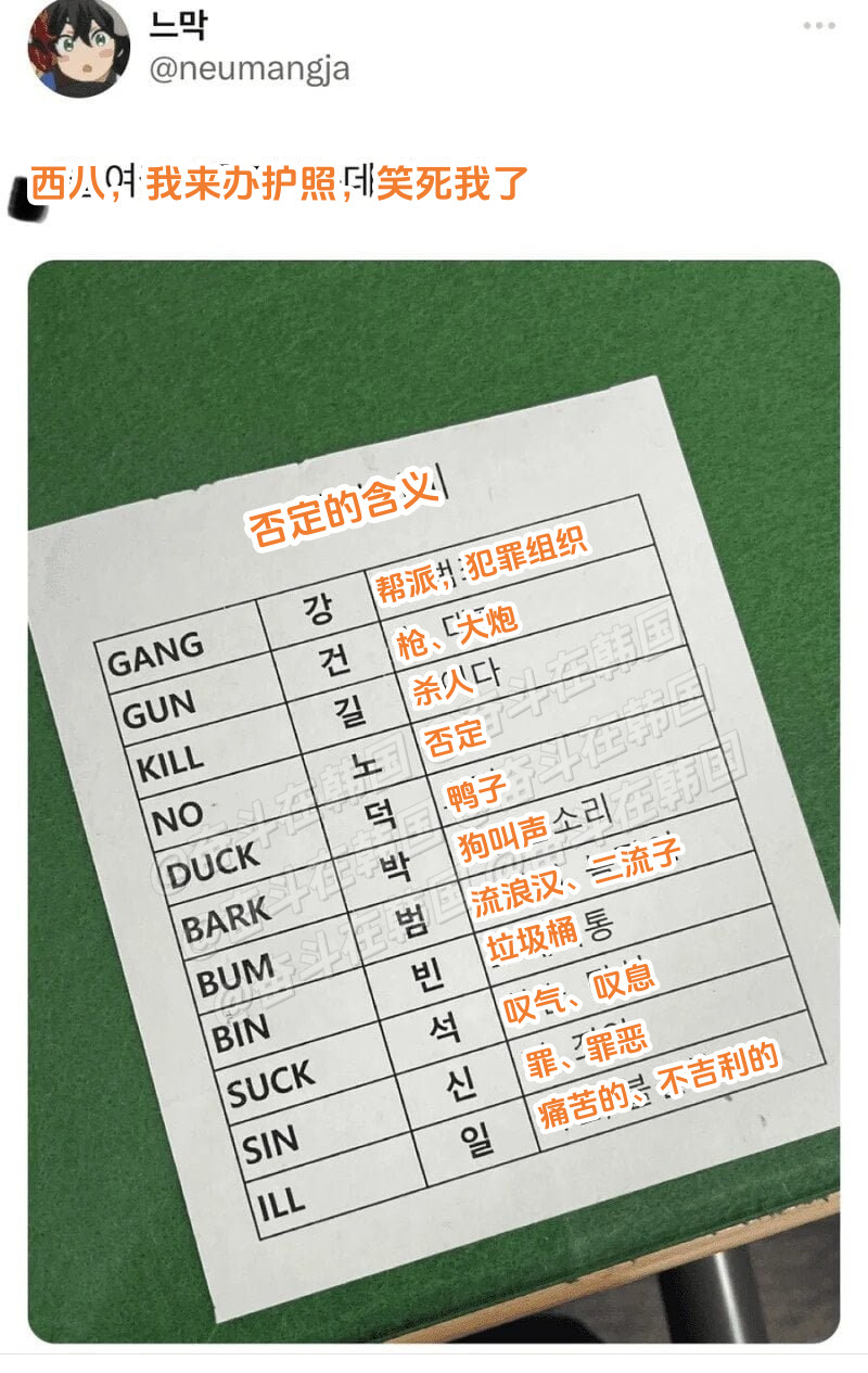 韩国人办护照时容易引发歧义的英语名字海外新鲜事热点现场