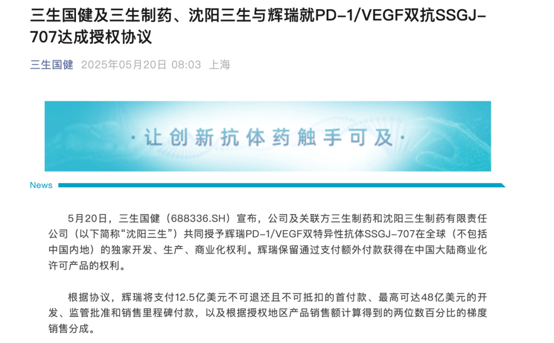 12.5亿美元! 中国创新药大消息